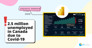 2.5 Million Canadians unemployed due to Covid-19