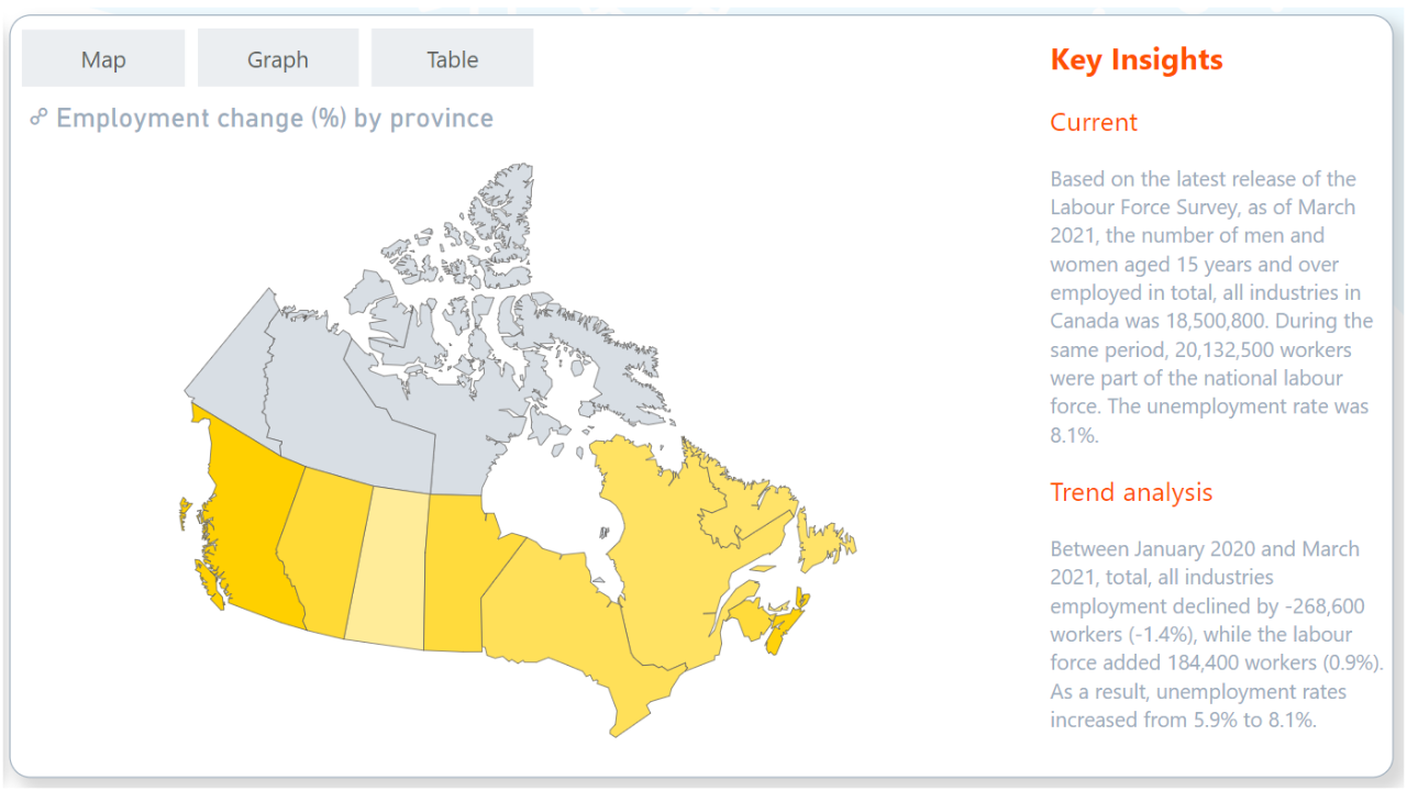 Canada labour force update image