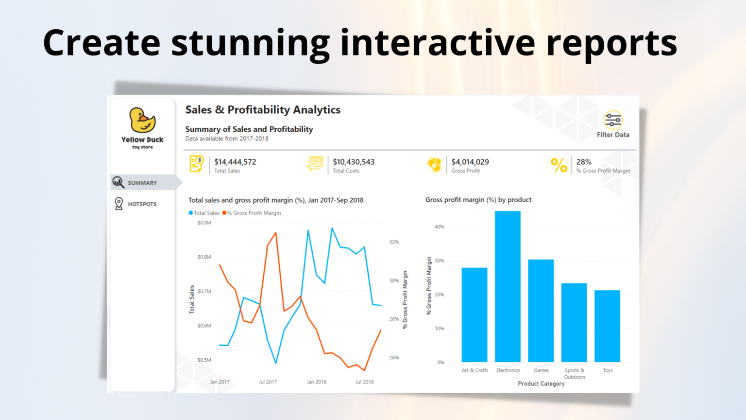 Introduction to Power BI Webinar Go Analytics