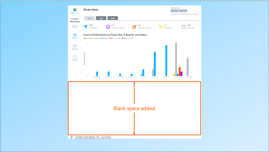 Power BI blank space added below