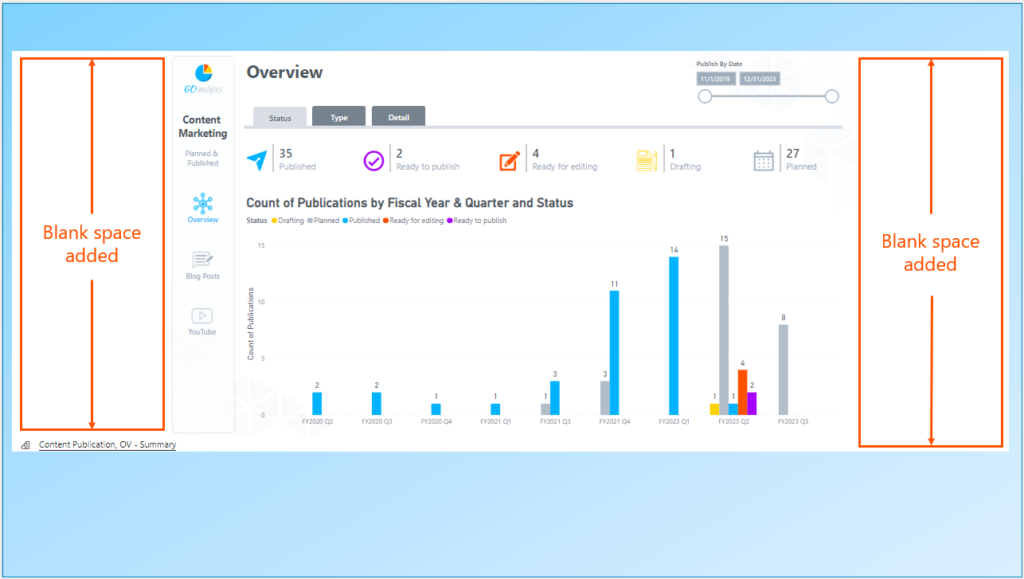 Power BI add-in blank space added on sides