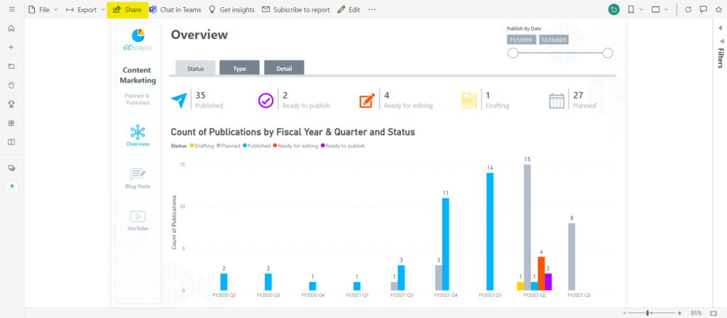 Share button in Power BI Service