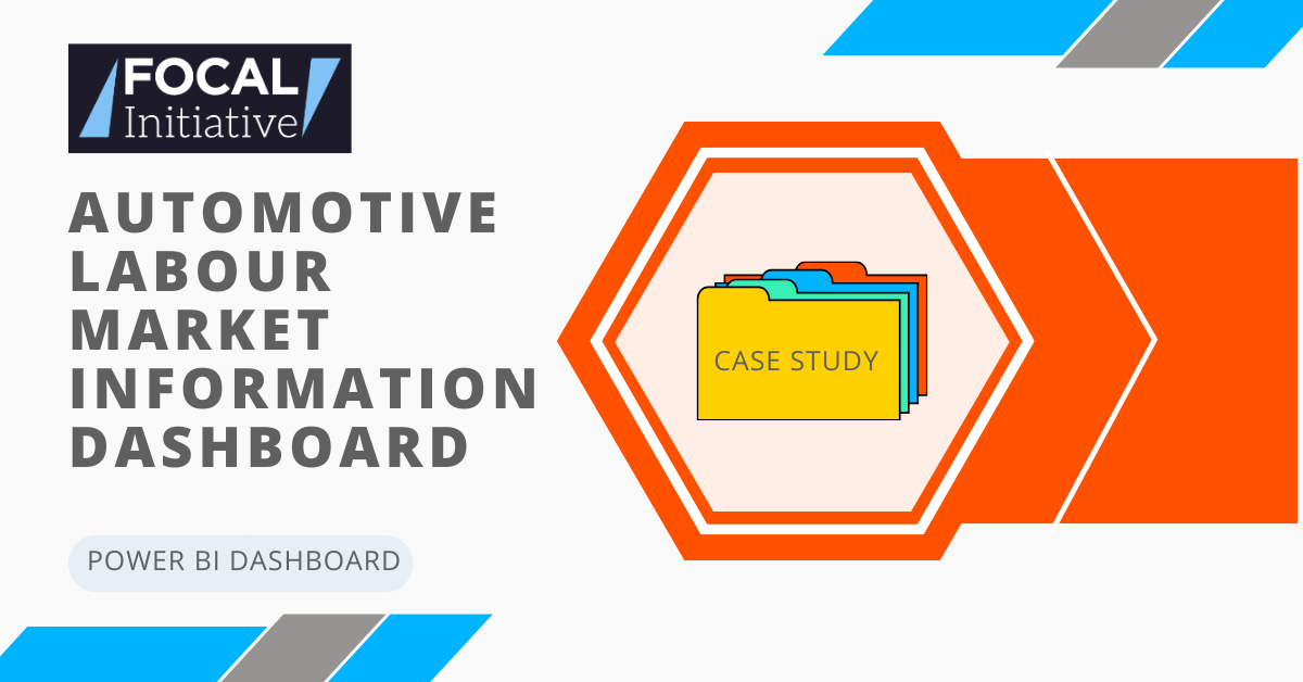 Success Story: FOCAL Partners with Go Analytics to deliver interactive dashboard on auto labour market