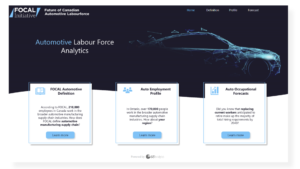 Focal Dashboard Landing Page