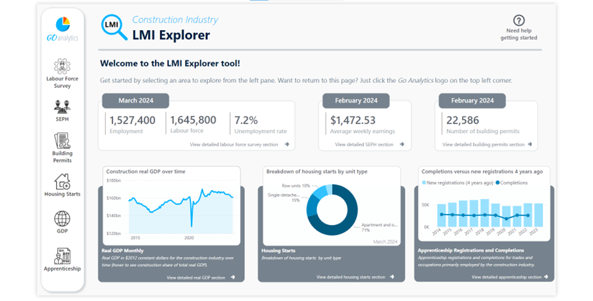 Construction LMI Explorer