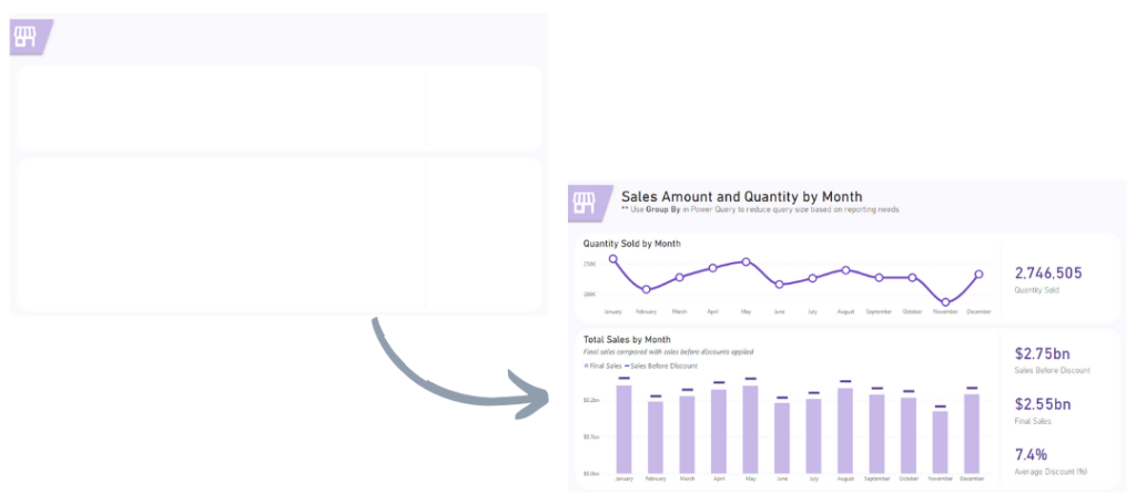 Power BI report layout image