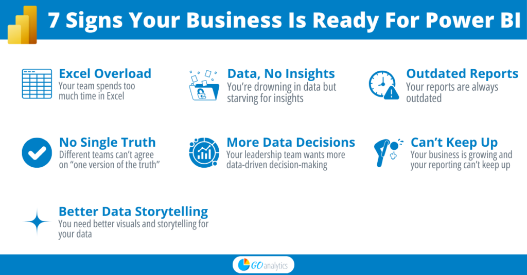 7 signs your business is ready for power bi infographic