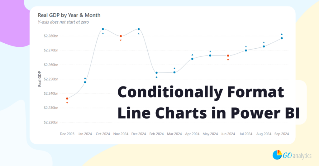 conditionally format line chart in Power BI blog feature image
