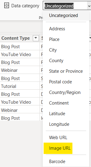Power BI Data category dropdown menu with the Image URL option highlighted in yellow.