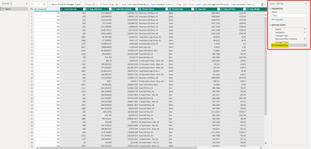 Power Query data grid showing aggregated rows with the Grouped Rows step highlighted in the Applied Steps pane.