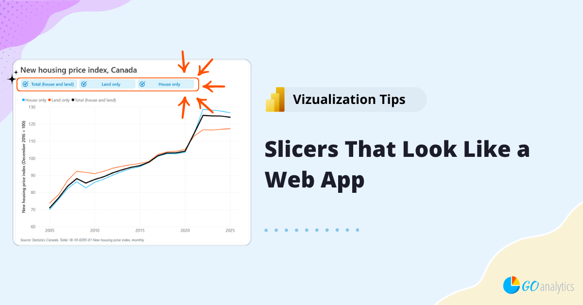 You are currently viewing Power BI Slicers That Looks Like a Web Application