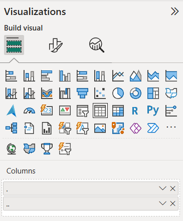 Visualization pane in Power BI